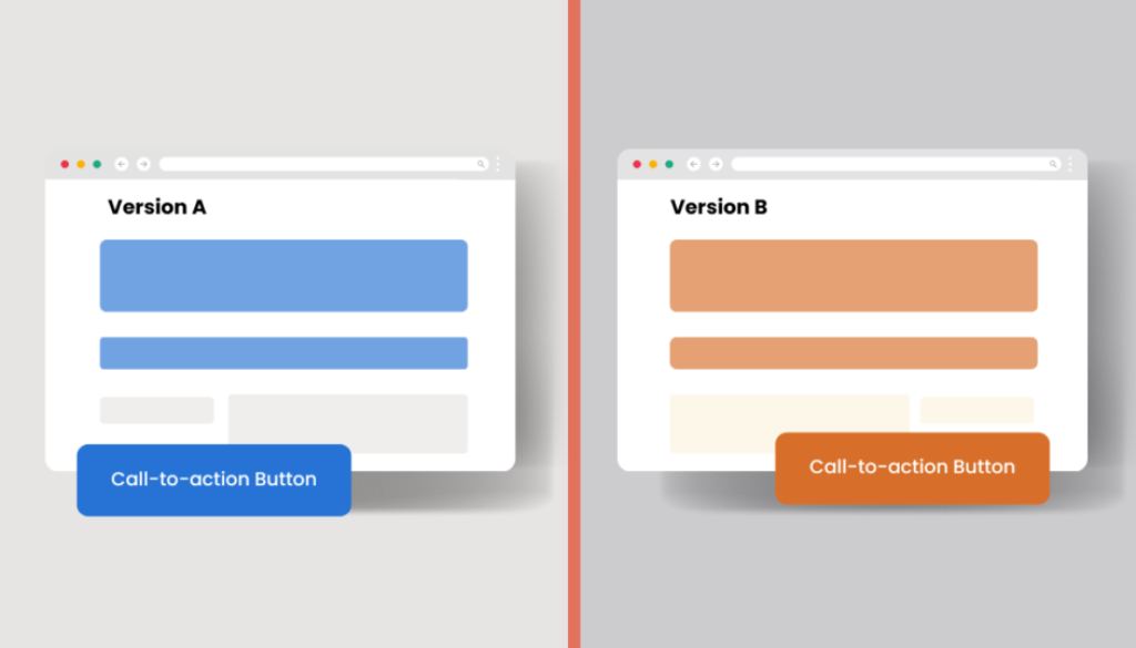 A/B Testing Digital Marketing