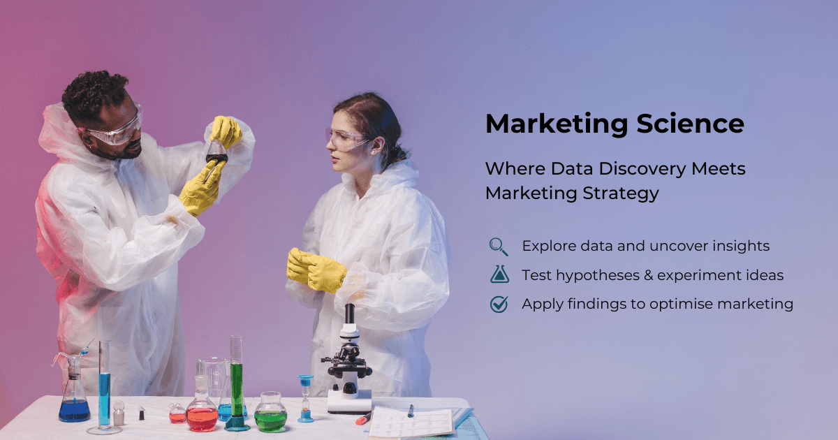 Marketing science Marketing science