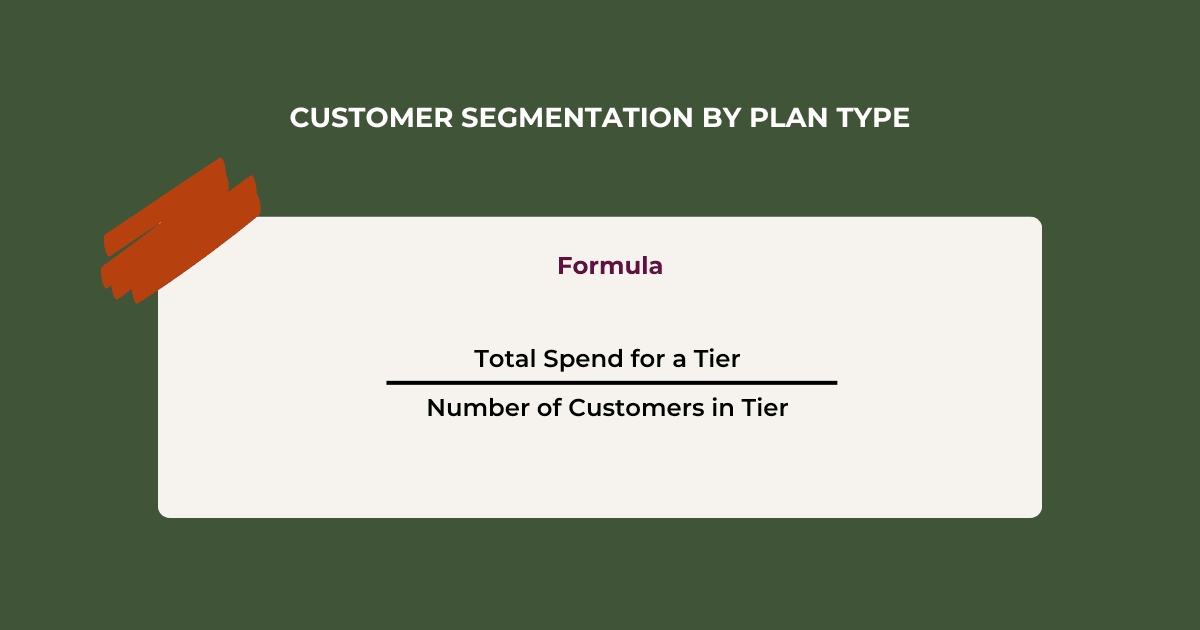 segment segment